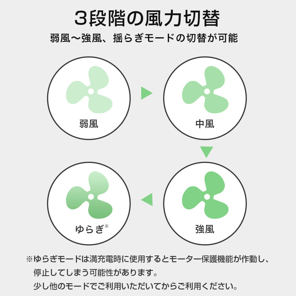 【3人シェア買いでお得】充電式吊下げ扇風機 ダークグリーン ケース付き