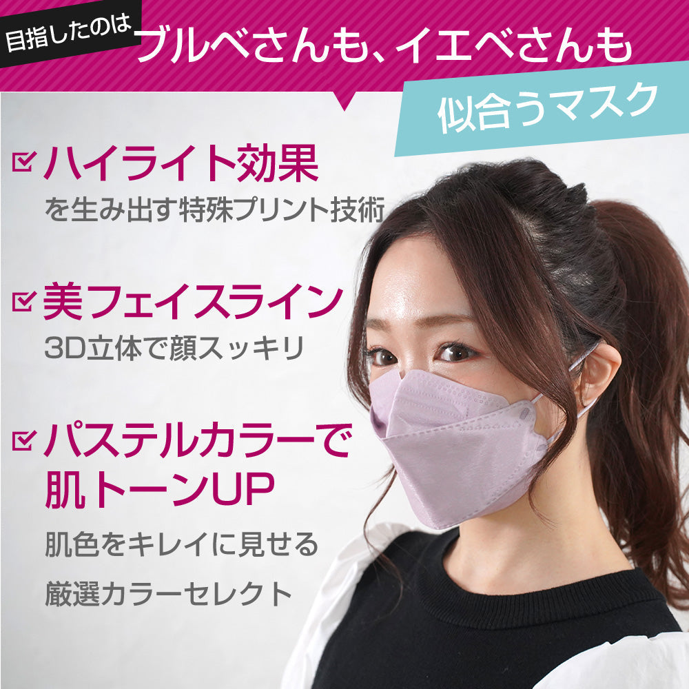 【タイムセール】Bタイプ Make Up Mask-Btype　3D立体 血色マスク　50枚