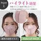 Bタイプ Make Up Mask-Btype　3D立体 血色マスク　50枚