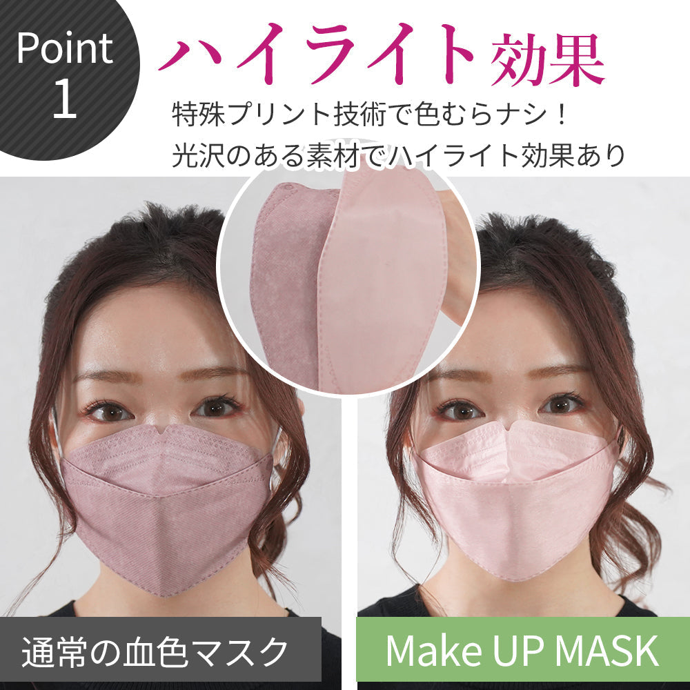 【タイムセール】Bタイプ Make Up Mask-Btype　3D立体 血色マスク　50枚