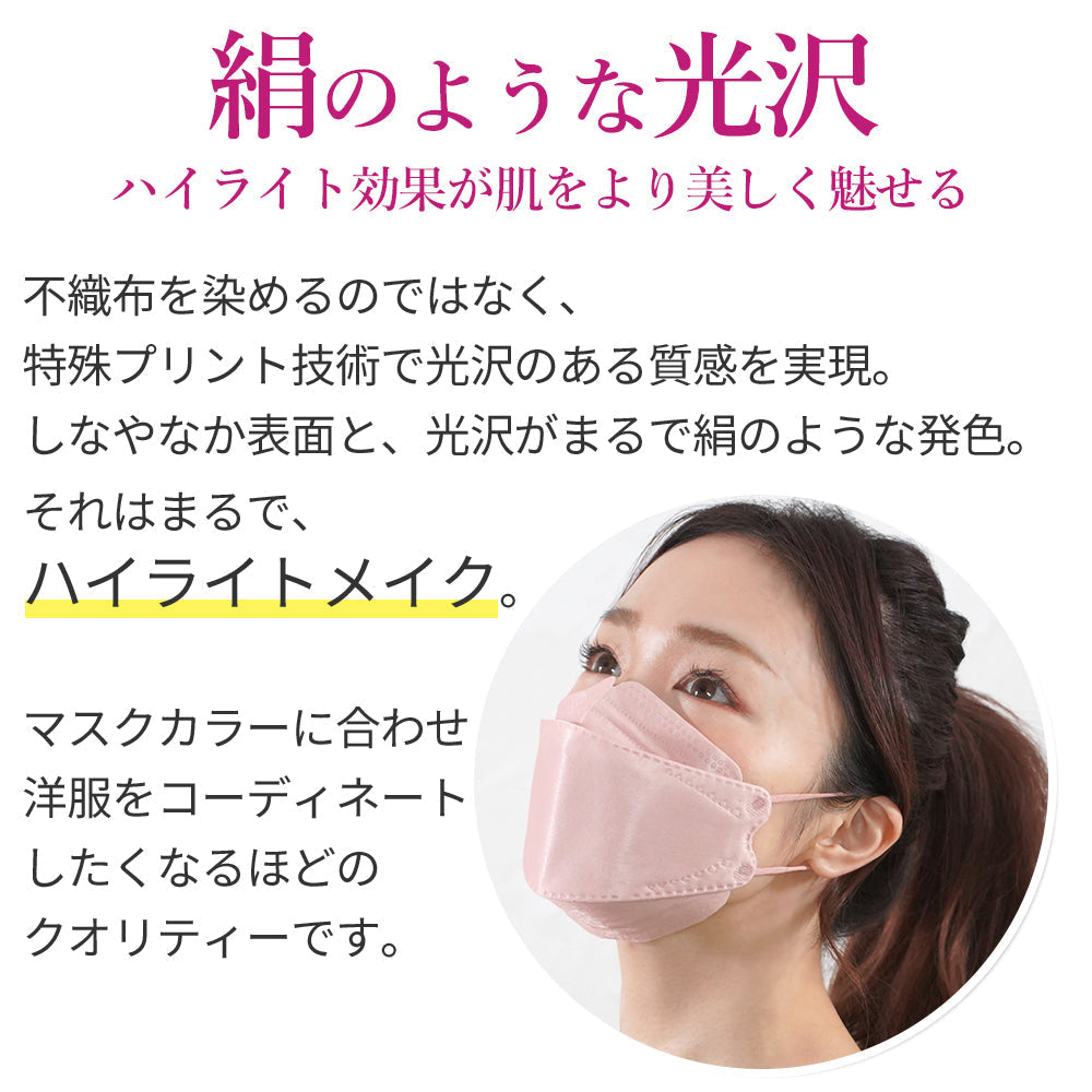 【タイムセール】Bタイプ Make Up Mask-Btype　3D立体 血色マスク　50枚