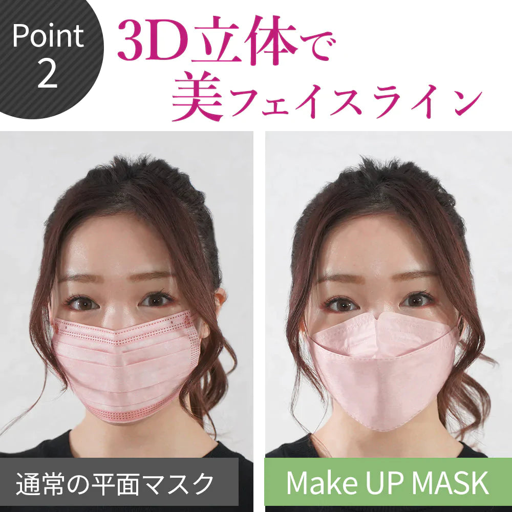 Bタイプ Make Up Mask-Btype　3D立体 血色マスク　50枚