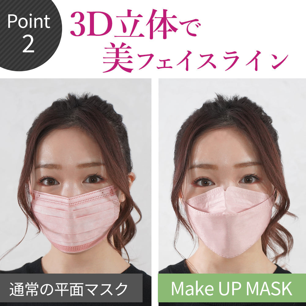 【タイムセール】Bタイプ Make Up Mask-Btype　3D立体 血色マスク　50枚