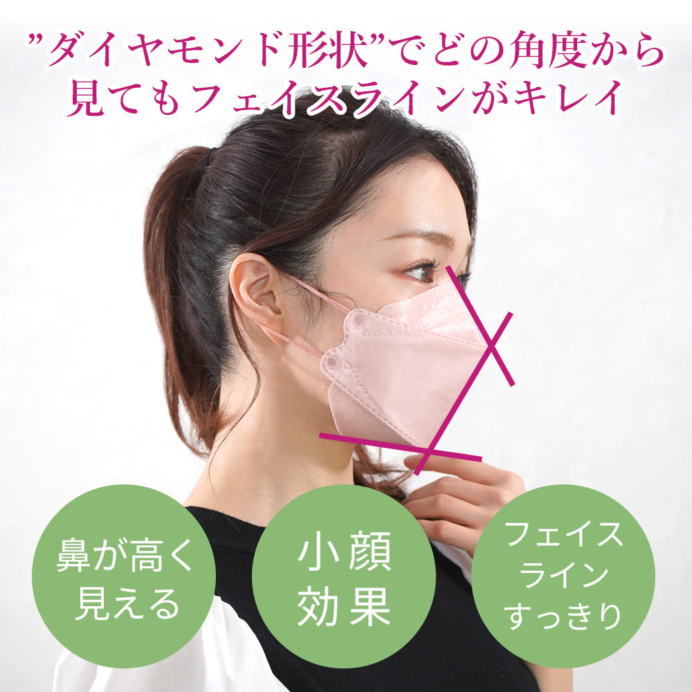 【タイムセール】Bタイプ Make Up Mask-Btype　3D立体 血色マスク　50枚