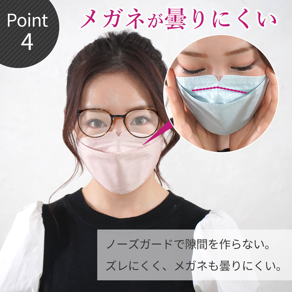 【タイムセール】Bタイプ Make Up Mask-Btype　3D立体 血色マスク　50枚