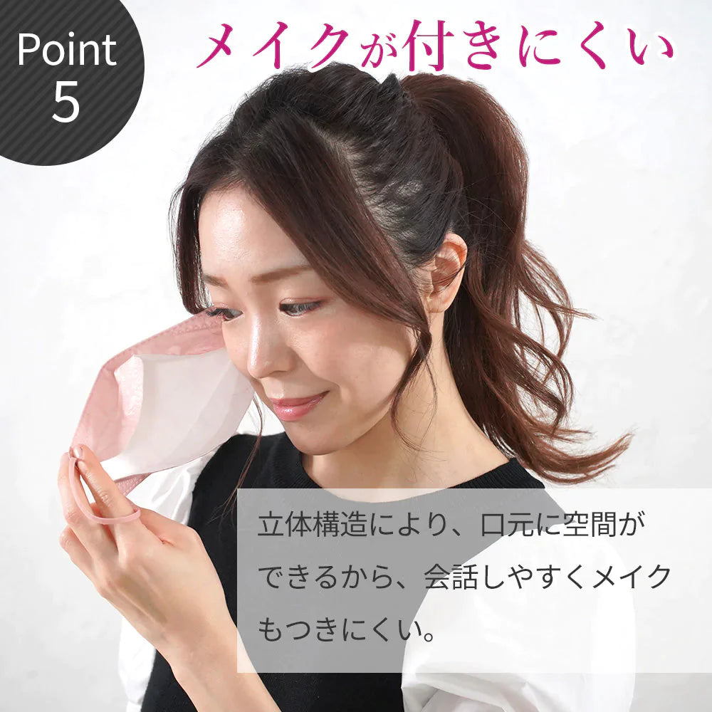 Aタイプ   Make Up Mask-Atype　3D立体 血色マスク　50枚
