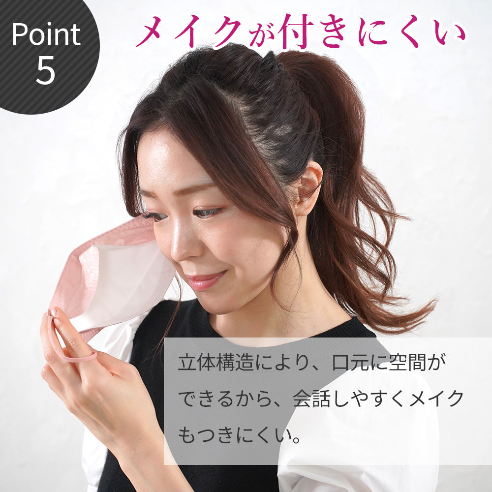 【タイムセール】Bタイプ Make Up Mask-Btype　3D立体 血色マスク　50枚