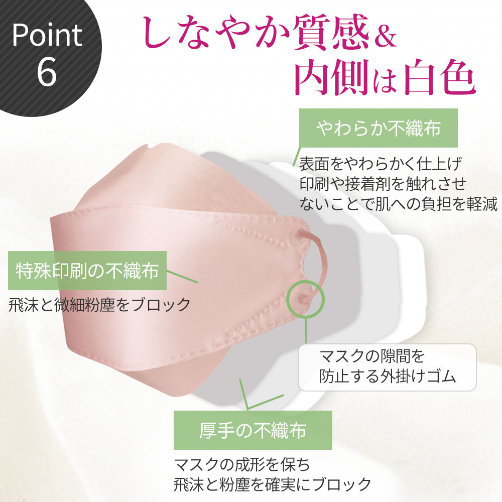 【タイムセール】Bタイプ Make Up Mask-Btype　3D立体 血色マスク　50枚