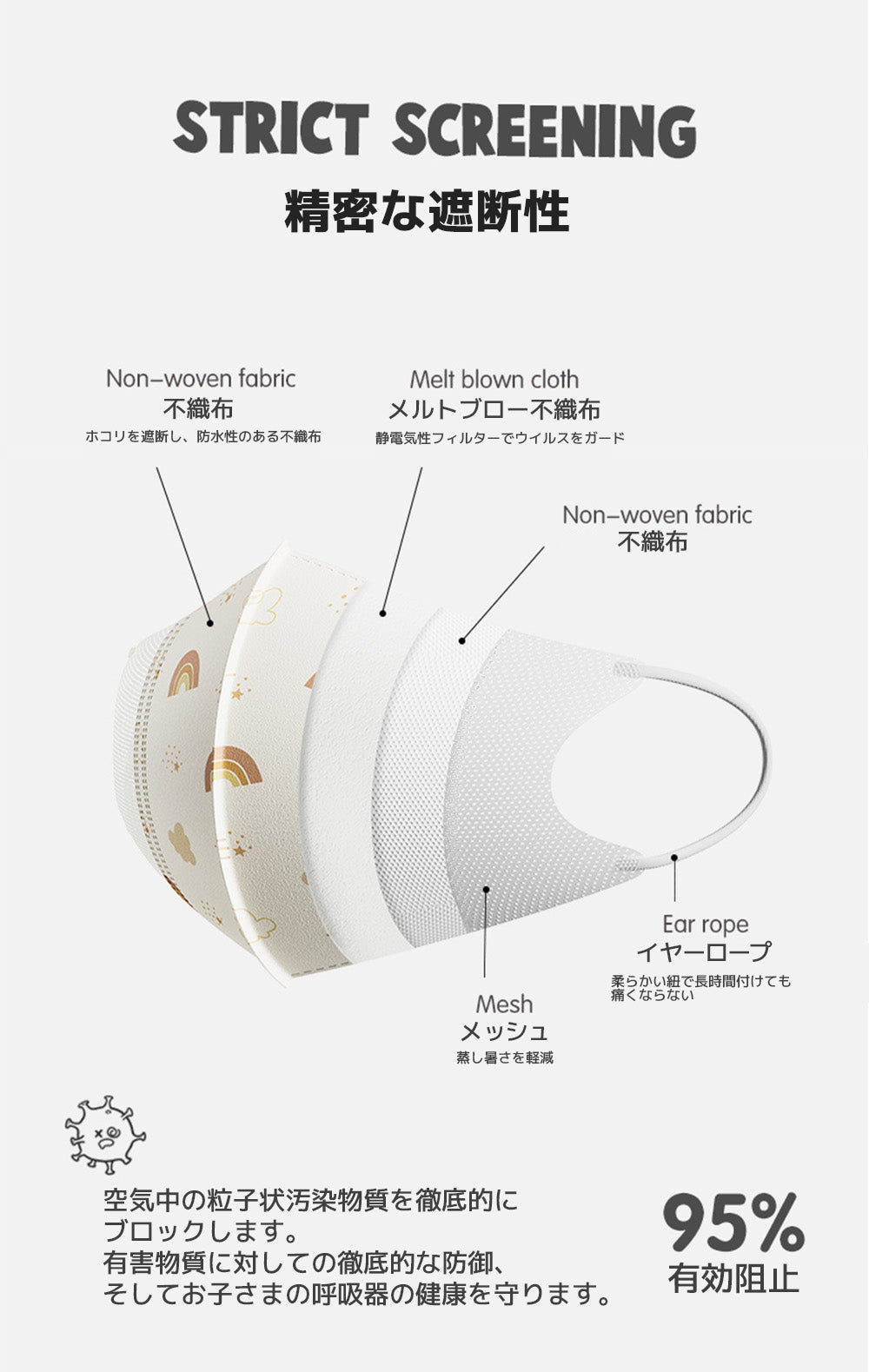 こども用 不織布マスク 3color Sサイズ（0～4歳）