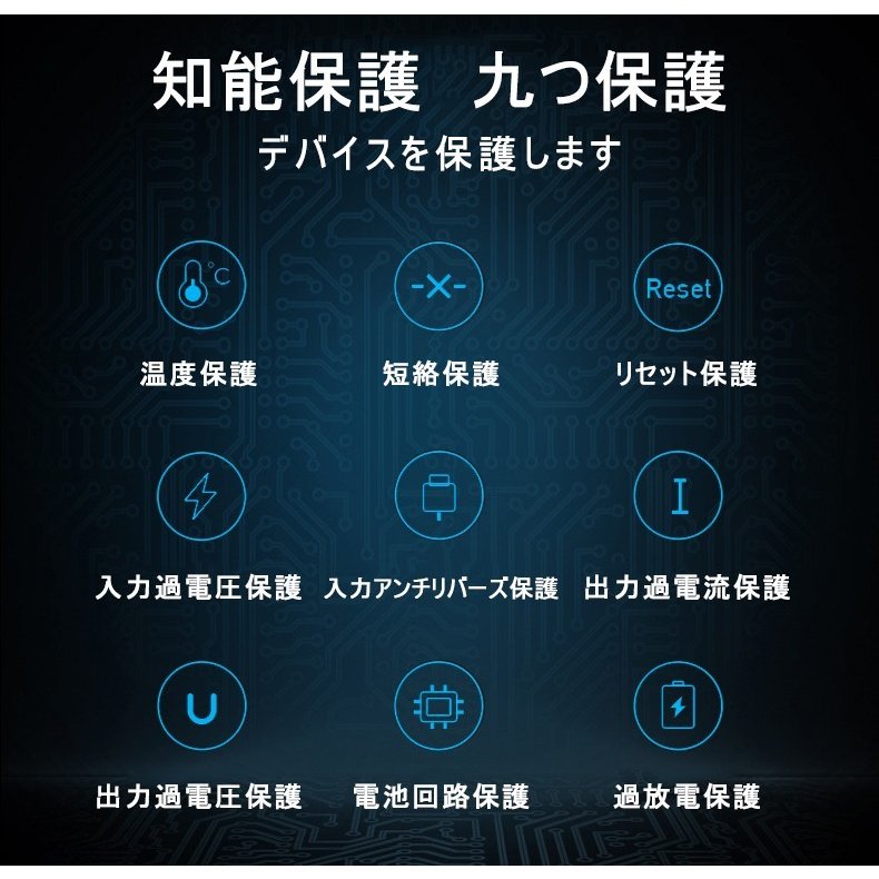 【ベストコレクション】【ホワイト】モバイルバッテリー 6800mAh 大容量 超小型 ミニ型 超薄型 軽量 最小最軽最薄 急速充電 USB2ポート 楽々収納 携帯充電器 コンパクト スマホ充電器 PL保険