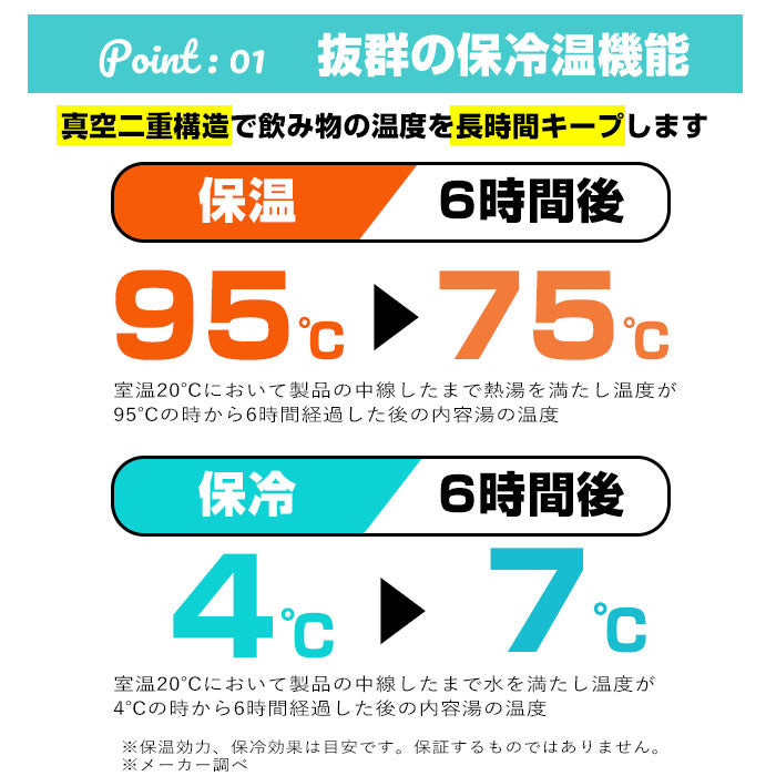 【ホワイト】 水筒 1l 直飲み 通販 ステンレスボトル マグボトル マイボトル 保冷 保温  1リットル 1000ml MINDFREE マインドフリー 洗いやすい 広口 ボトル おしゃれ 部活 スポーツ アウトドア 通学