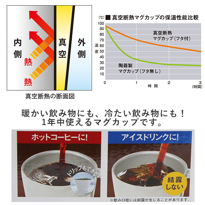 【ホワイト】 アスベル マグカップ 通販 保冷 保温 蓋付き 大 容量 保温マグカップ 保冷マグカップ 330ml フタ付き ステンレス 真空断熱 おしゃれ シンプル オフィス デスクワーク マグボトル 水筒
