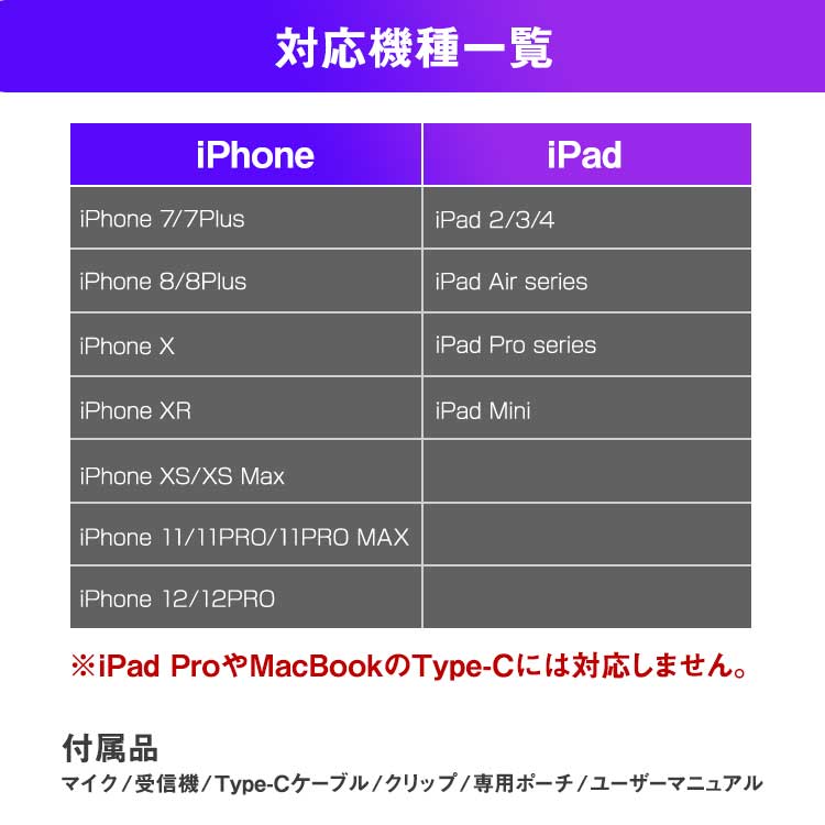 【タイプ：Lightning】ワイヤレスマイク APP不要   mic-001