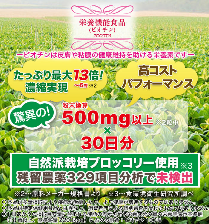 【5人シェア買いでお得】ブロッコリースプラウト サプリ スルフォラファン サプリメント お得3個セット