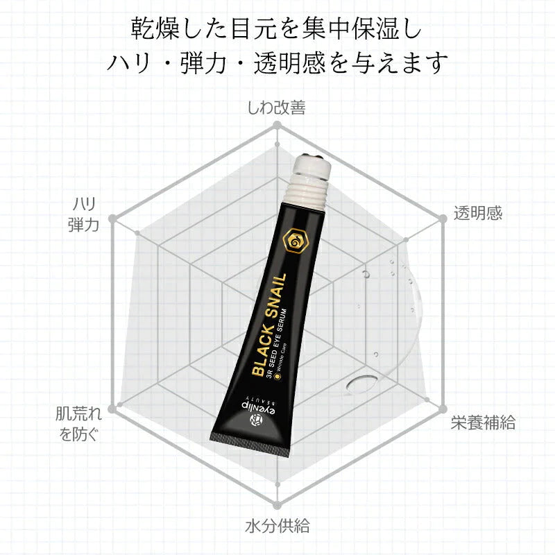 【ブラックスネイル】eyenlip ブラックスネイル 3Ｒ シード アイセラム 20ml ロール式 目元 美容液 アイアンリップ しわ ほうれい線 ローラー くすみ アイマッサージ エイジングケア スキンケア 韓国製 韓国コスメ 定形外 送料込み