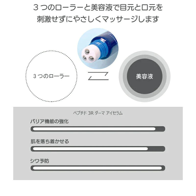 【ペプチド】eyenlip ペプチド 3Ｒ ダーマ アイセラム 20ml ロール式 目元 美容液 アイアンリップ しわ ほうれい線 ローラー くすみ アイマッサージ エイジングケア スキンケア 韓国製 韓国コスメ 定形外 送料込み
