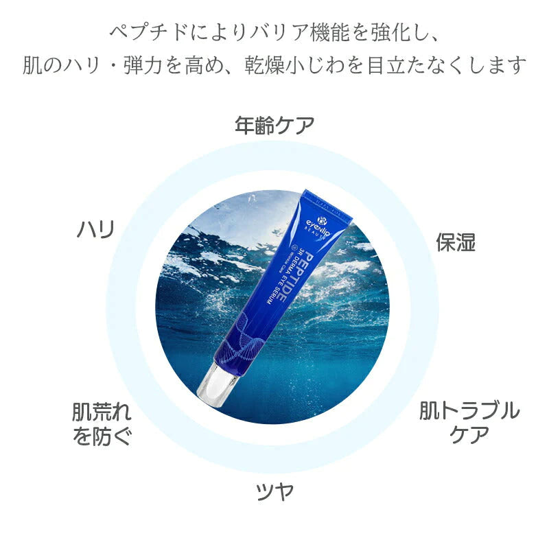 【ペプチド】eyenlip ペプチド 3Ｒ ダーマ アイセラム 20ml ロール式 目元 美容液 アイアンリップ しわ ほうれい線 ローラー くすみ アイマッサージ エイジングケア スキンケア 韓国製 韓国コスメ 定形外 送料込み