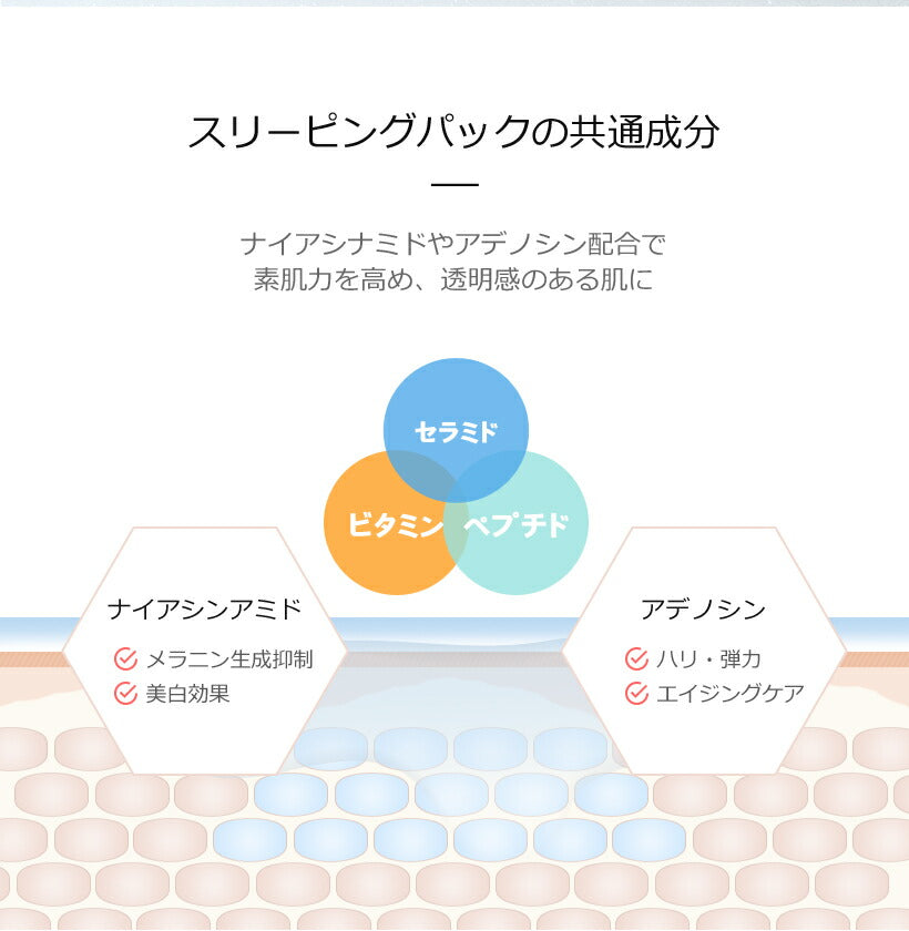 訳あり特価 eyenlip スリーピングパック 150ｇ  ( セラミド ) ナイトクリーム 栄養クリーム ナイトパック くすみ ハリ 保湿  アイアンリップ スキンケア 韓国コスメ 定形外 送料込み