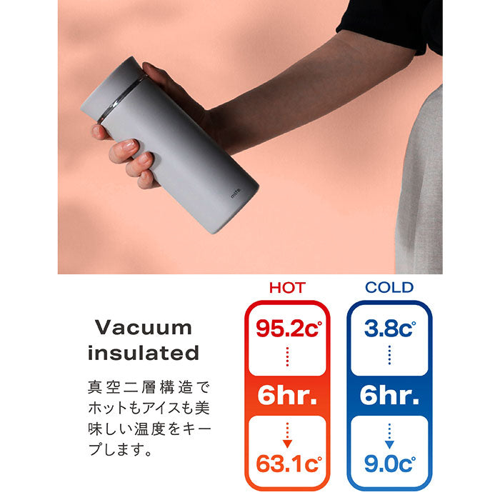 【ホワイト・ボトル】 ボトル 水筒 ミニ 通販 ステンレスボトル ミニ 350ml 保冷 保温 マイボトル ダイレクトボトル 直飲み 直飲み おしゃれ かっこいい ブランド ミルテ 大人 小さめ メンズ レディース CB