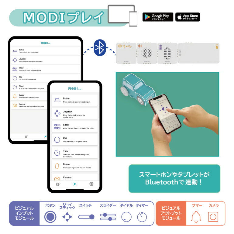 MODI エキスパートキット プログラミング おもちゃ ブロック ロボット 工作 キット 玩具 STEM教育 教育 知育 知育玩具 知育おもちゃ 自由研究 小学生 中学生 子供 プレゼント MODIブロック