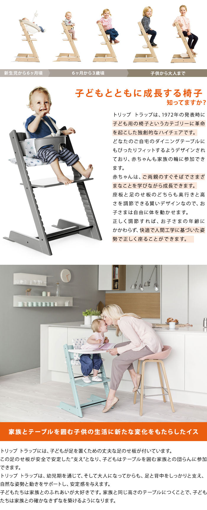 STOKKE トリップトラップ チェア TRIPP TRAPP 子供椅子 ベビー チェア イス ストッケ ノルウェー