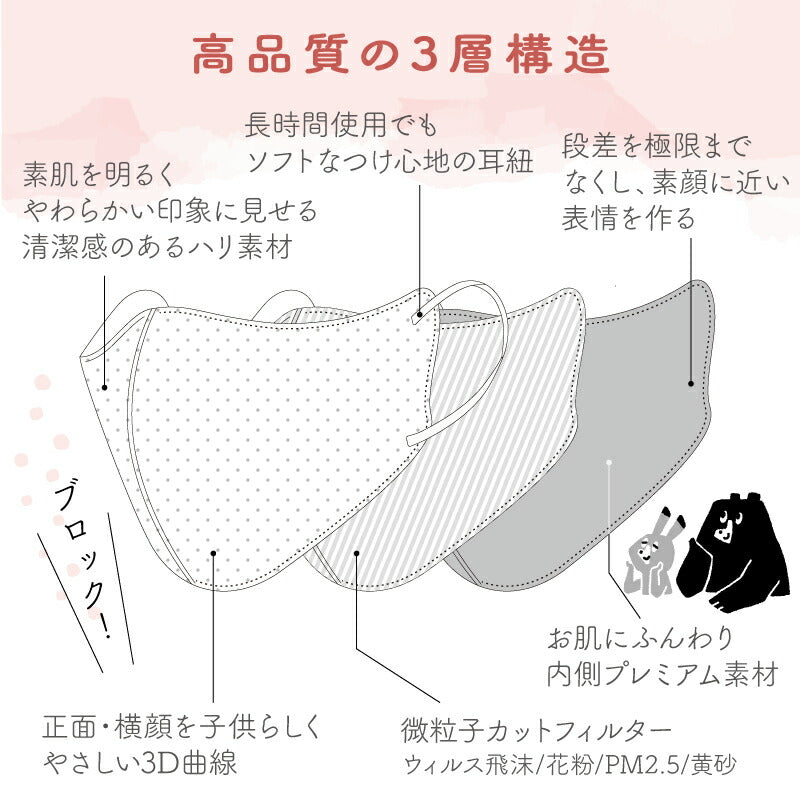 （ハニー 子供）【マスク工業会正会員  日本カケン認証あり JIS 】3Dマスク 立体マスク 30枚 血色マスク 不織布 3D 小顔 カラーマスク 使い捨て 口紅がつきにくい 呼吸がしやすい 通気性 かわいい 人気