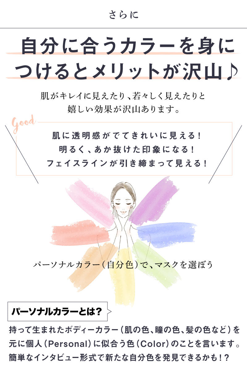 （ハニー 大人）【マスク工業会正会員  日本カケン認証あり JIS】マスク 30枚 血色マスク KF94マスク PM2.5 カラーマスク 韓国マスク 使い捨て 小顔 口紅がつきにくい メガネ曇らない 通気性