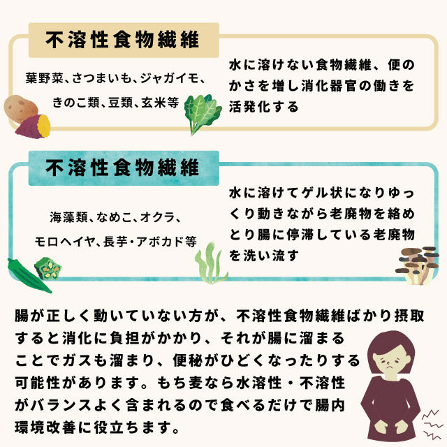 皮付 紫もち麦 1kg ダイシモチ