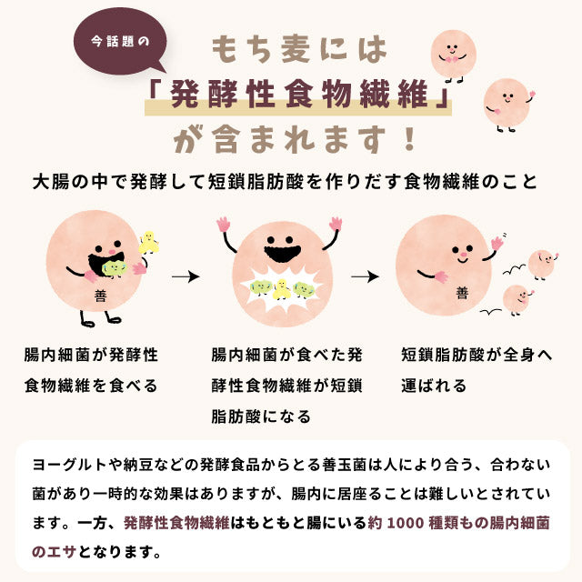 皮付 紫もち麦 1kg ダイシモチ