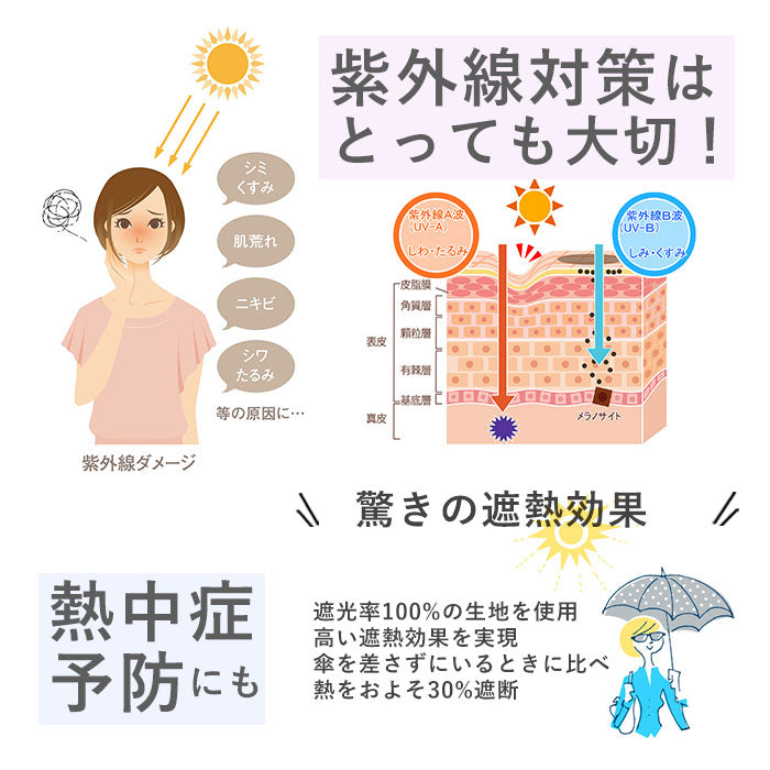 【19380.淵ボーダーBK・晴雨兼用傘58cm】 日傘 晴雨兼用 通販 完全遮光 58cm uv カット 花柄 傘 軽量 雨傘 おしゃれ レディース スリム 日よけ uvカット 長傘 通勤 雨の日 かさ カサ