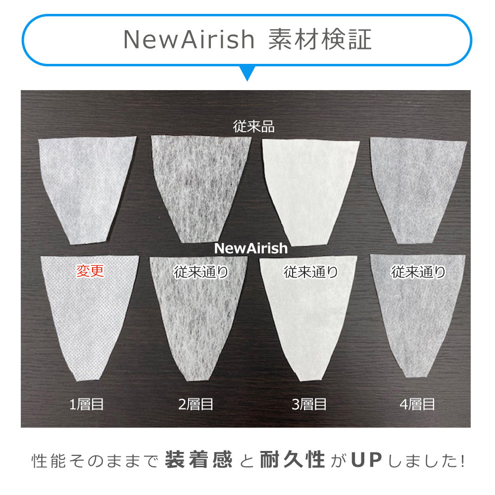 【20枚】KF94 マスク New Airish Plus エアリッシュ  ホワイト