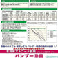 食品添加物アルコール製剤 バンブー除菌 20L（18kg） 竹成分配合