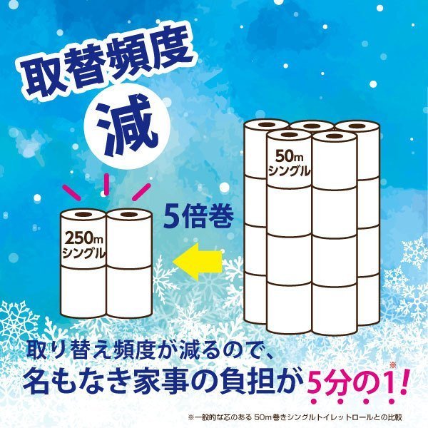 4ロールＸ8パック トイレットペーパー 丸富製紙 冬季限定 ペンギン芯なし 超ロング250m パルプ シングル