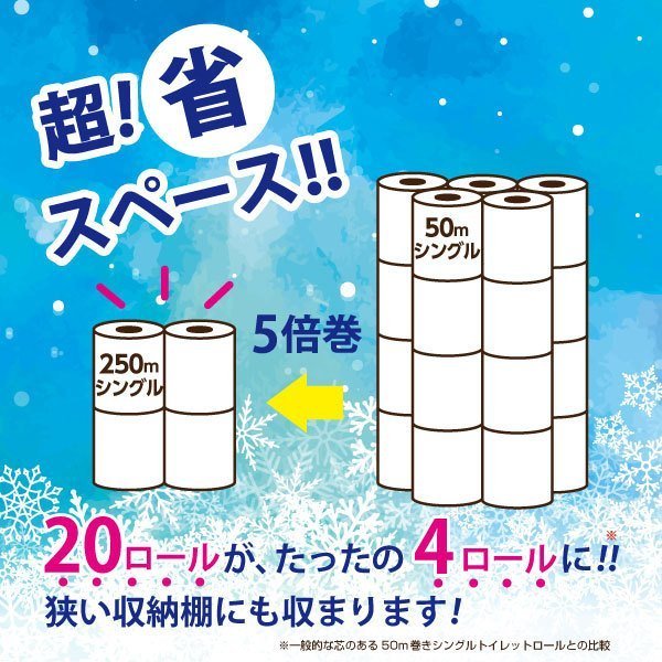 4ロールＸ8パック トイレットペーパー 丸富製紙 冬季限定 ペンギン芯なし 超ロング250m パルプ シングル