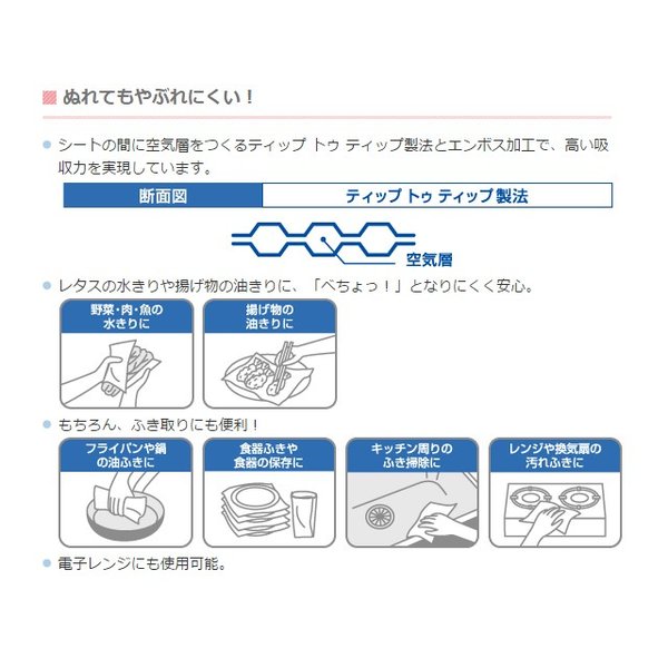 4ロール×12パック キッチンタオル 大王製紙 エリエール 超吸水50カット