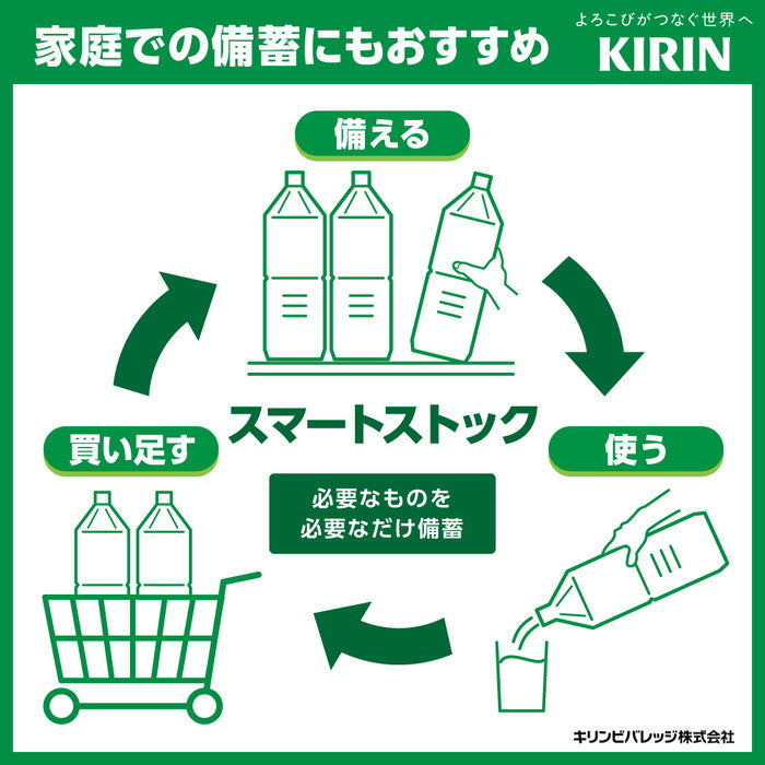 生茶 ラベルレス 525ml ペットボトル 選べる 48本 (24本×2) キリン