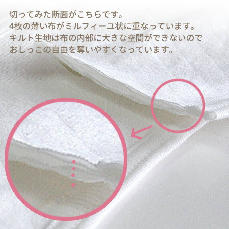 成形布おむつ 10枚組 綿100% 布おむつ 布オムツ おむつ 赤ちゃん オムツ 新生児 ベビー おむつパッド オムツパッド ベビーおむつ ベビーオムツ 白 保育園 出産準備 入園準備 入園グッズ トイレトレーニング 尿漏れ おしっこ おねしょ