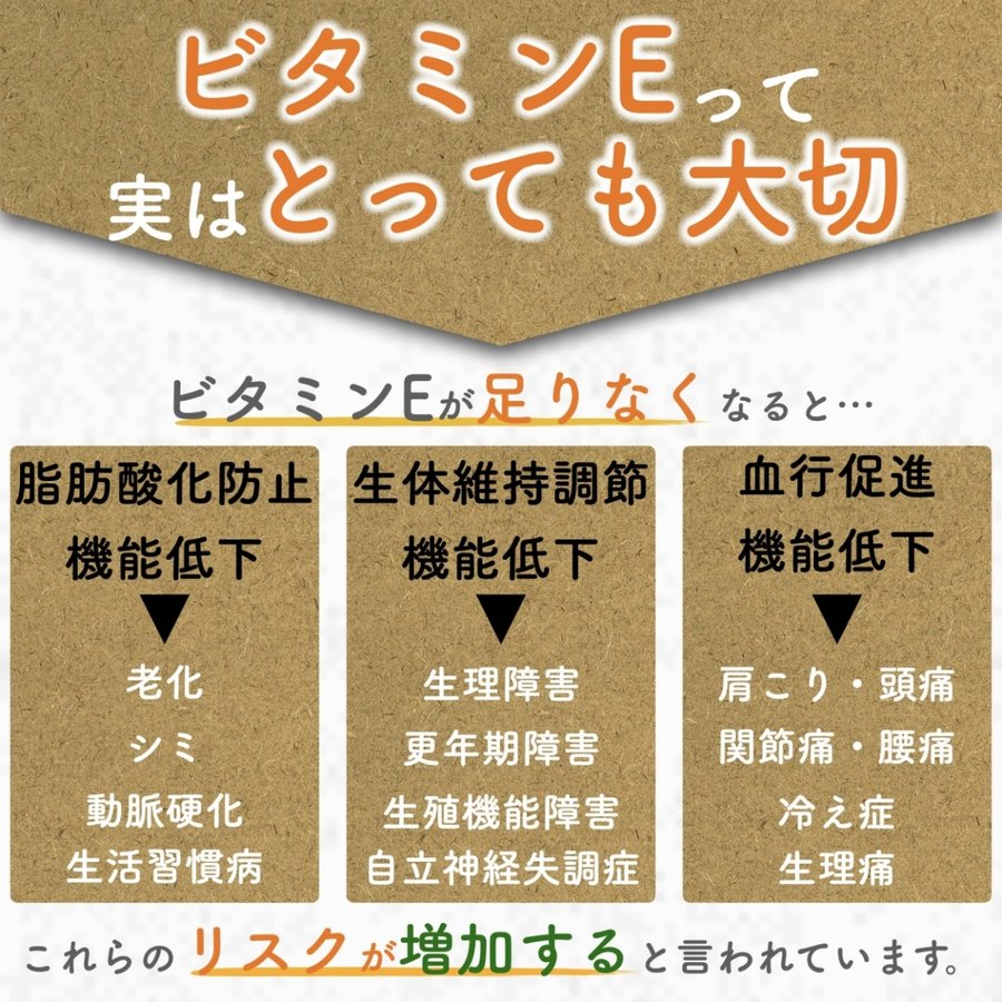 100%天然ビタミンEサプリ  30日分 ナマサプリ