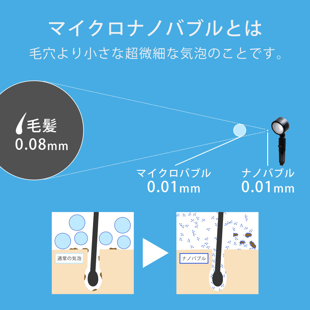 アラミック マイクロナノバブル シャワーヘッド