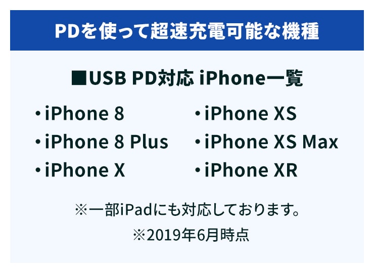 INOVA スプリングケーブル USB Type-C to Lightning ケーブル ライトニングケーブル(3R-NCR04)
