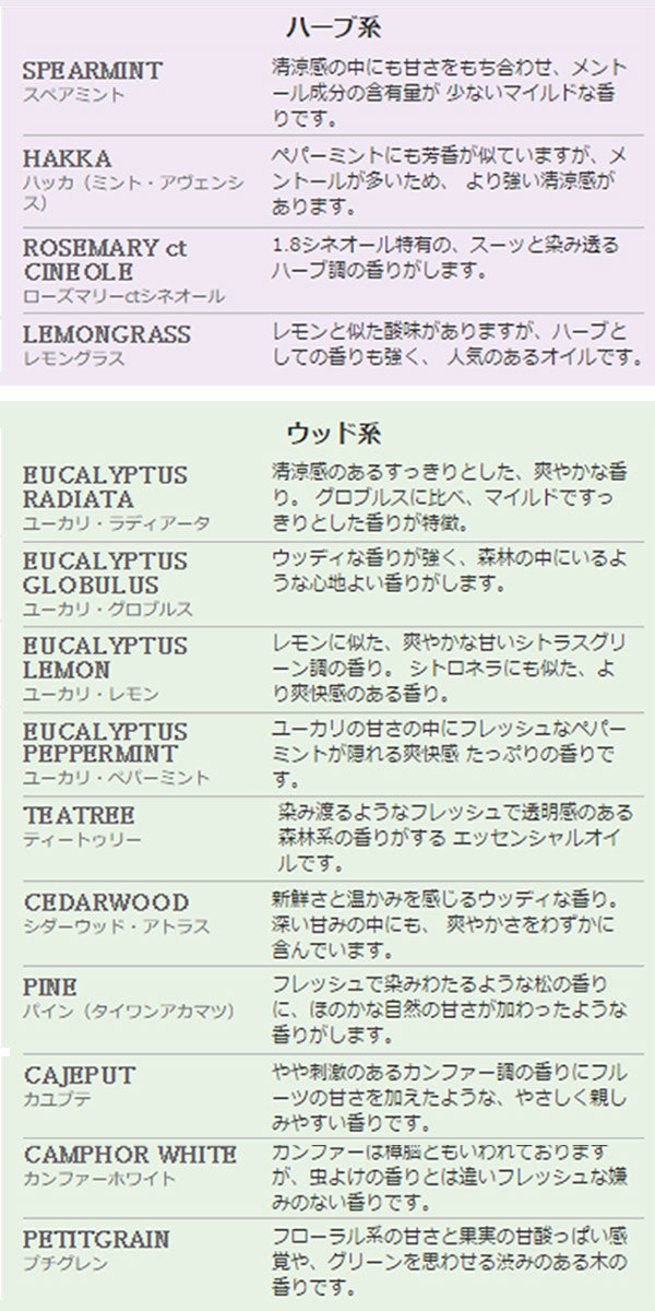 【※ページ修正】ポータブルネブライザー式アロマディフューザー  【送料無料】 【 水を使わない 水不要 コードレス 充電式 精油付き エッセンシャルオイル 気化式 コードレス ギフト 】
