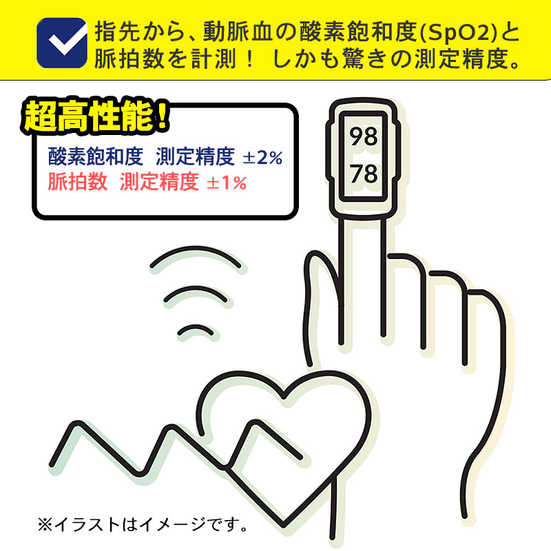 デジタル酸素飽和度メーター