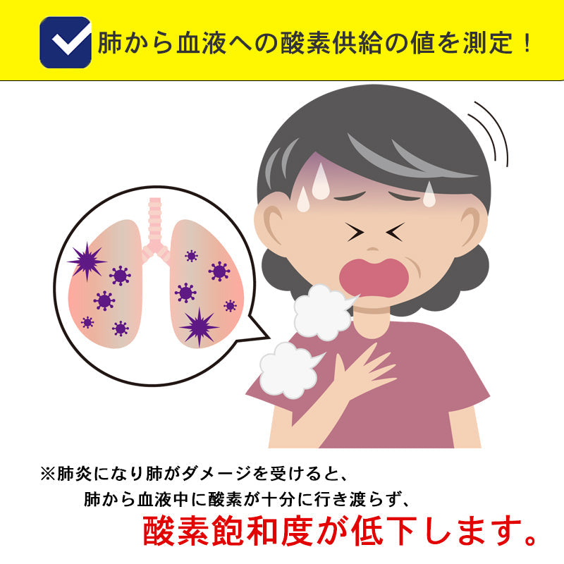 デジタル酸素飽和度メーター