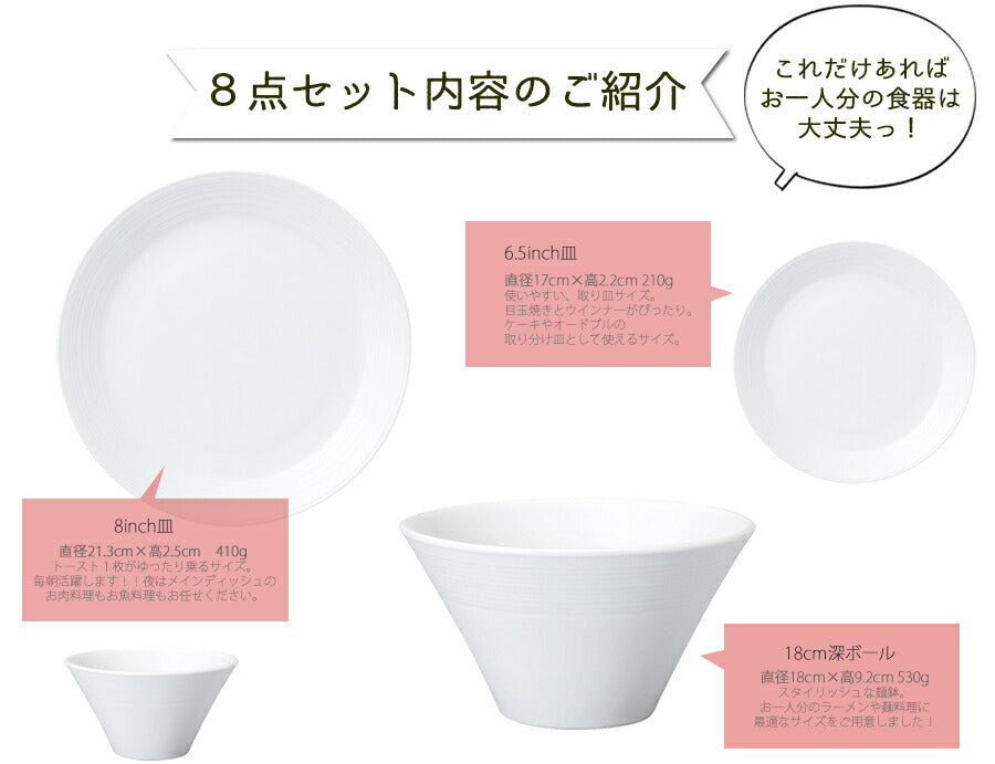 【送料無料】リップル食器８点セット（DURALEXグラス付） 送料無料(一部地域対象外) シンプル 食器 セット 一人暮らし　男女兼用 男性 女性 白磁 国産 美濃焼 おしゃれ 新生活 進学 新社会人 ギフト 一部アウトレット含む  陶器のふる里