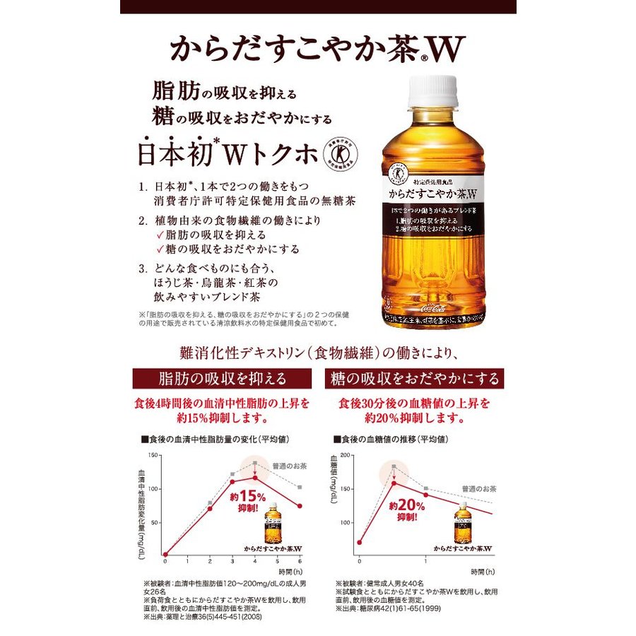 からだすこやか茶W 350ml×48本