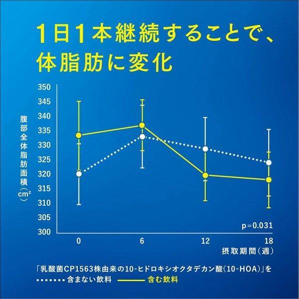 【1本104円】カラダカルピス 430ml  24本