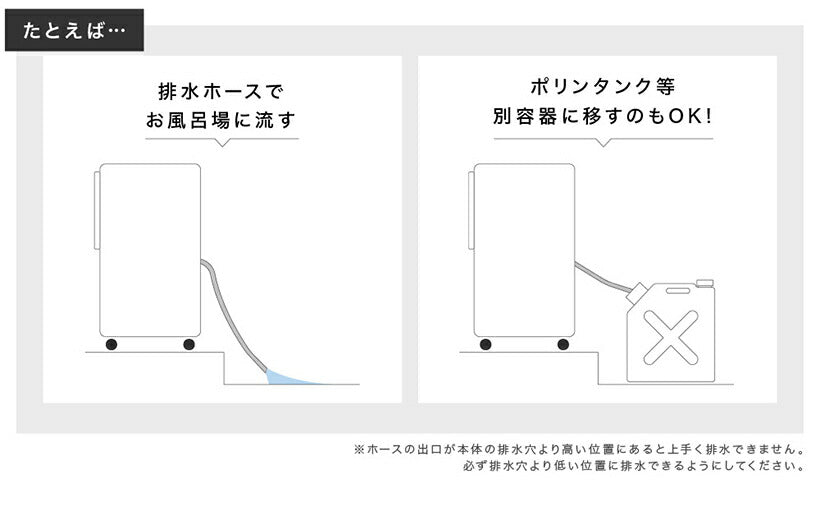 ■-2022年新型モデル-■ 瞬除湿 コンプレッサー式 除湿機