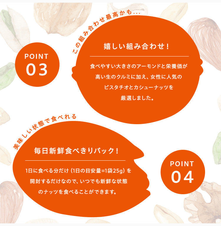 16時間断食セット