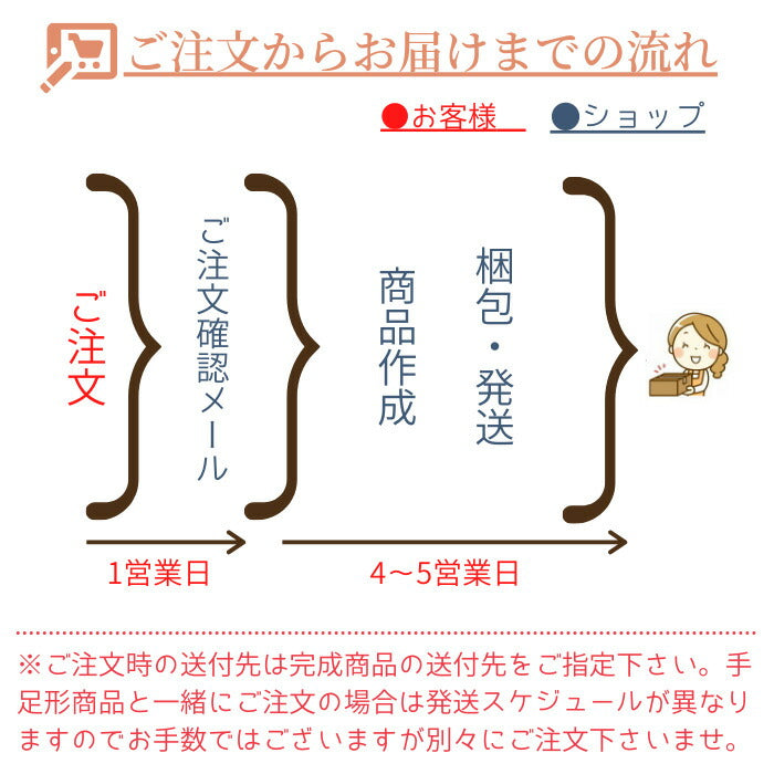 Wood name plate 名入れ 盾 命名 フレーム 命名書 木製  月齢カード レターバナー  ベビー マタニティ ニューボーン 寝相アート バナー  赤ちゃん メモリアル グッズ インスタ 映え 撮影 小物  誕生日 飾り付け  出産祝い 出産内祝い