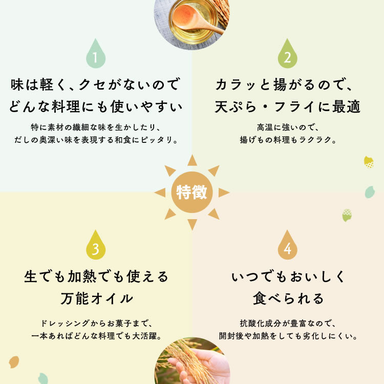 ギフト 贈り物 天のめぐみのこめ油 900g×3本 三和油脂 米油 こめあぶら ギフト 送料無料※一部地域は別途送料